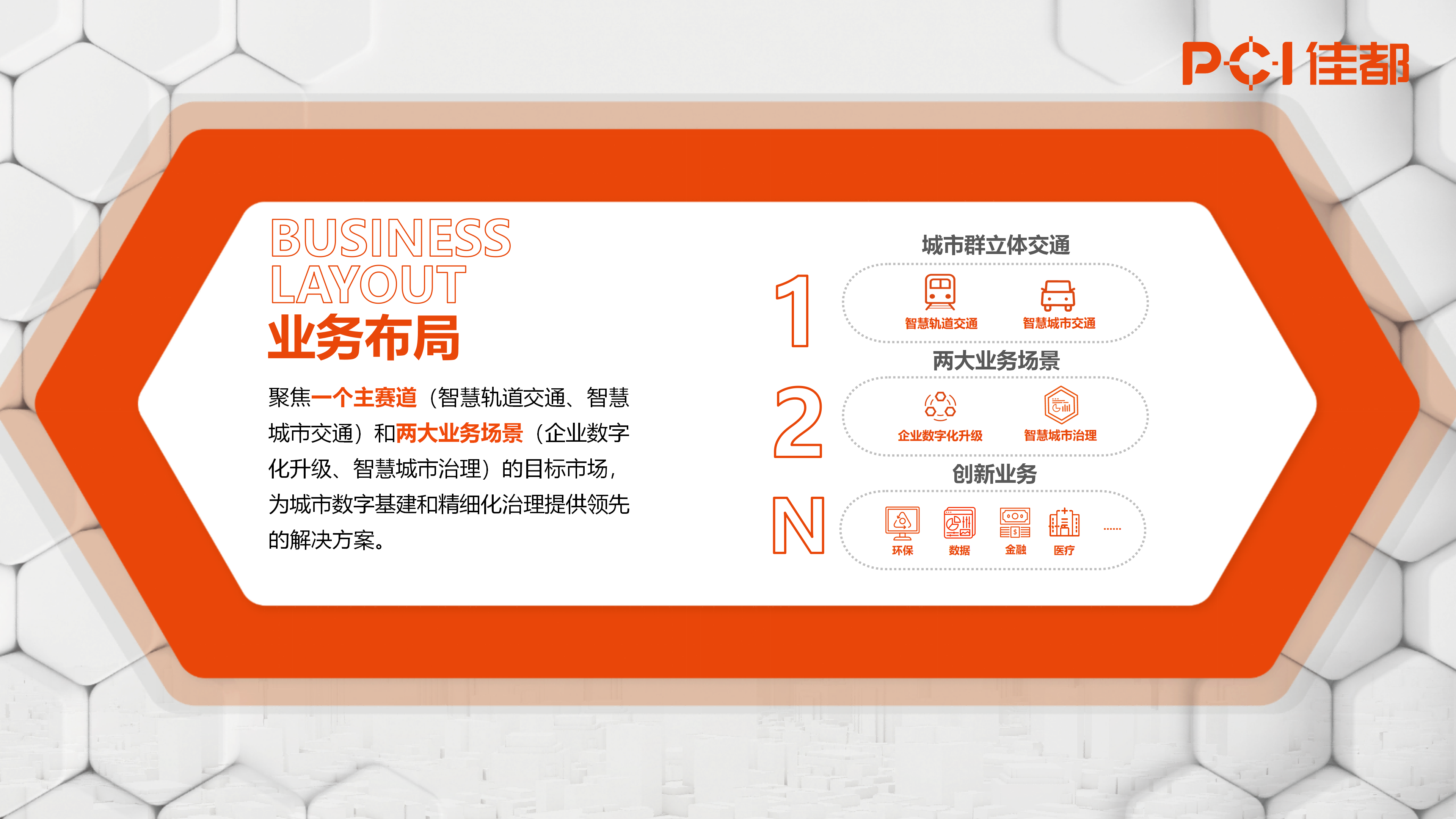 1721111259666433.png 2024.07.01JDB电子科技集团介绍(原版)_17(1).png